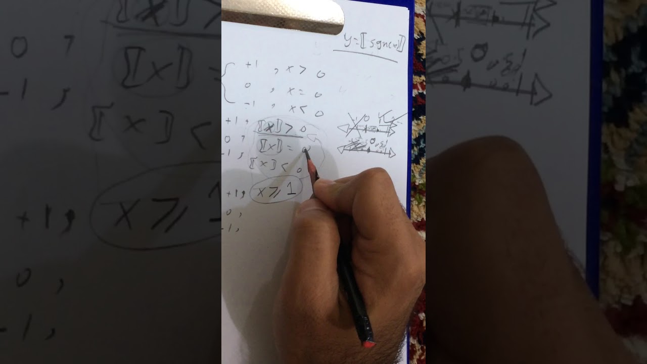 إيجاد الدومين والرينج من الرسم ٦ Example 2