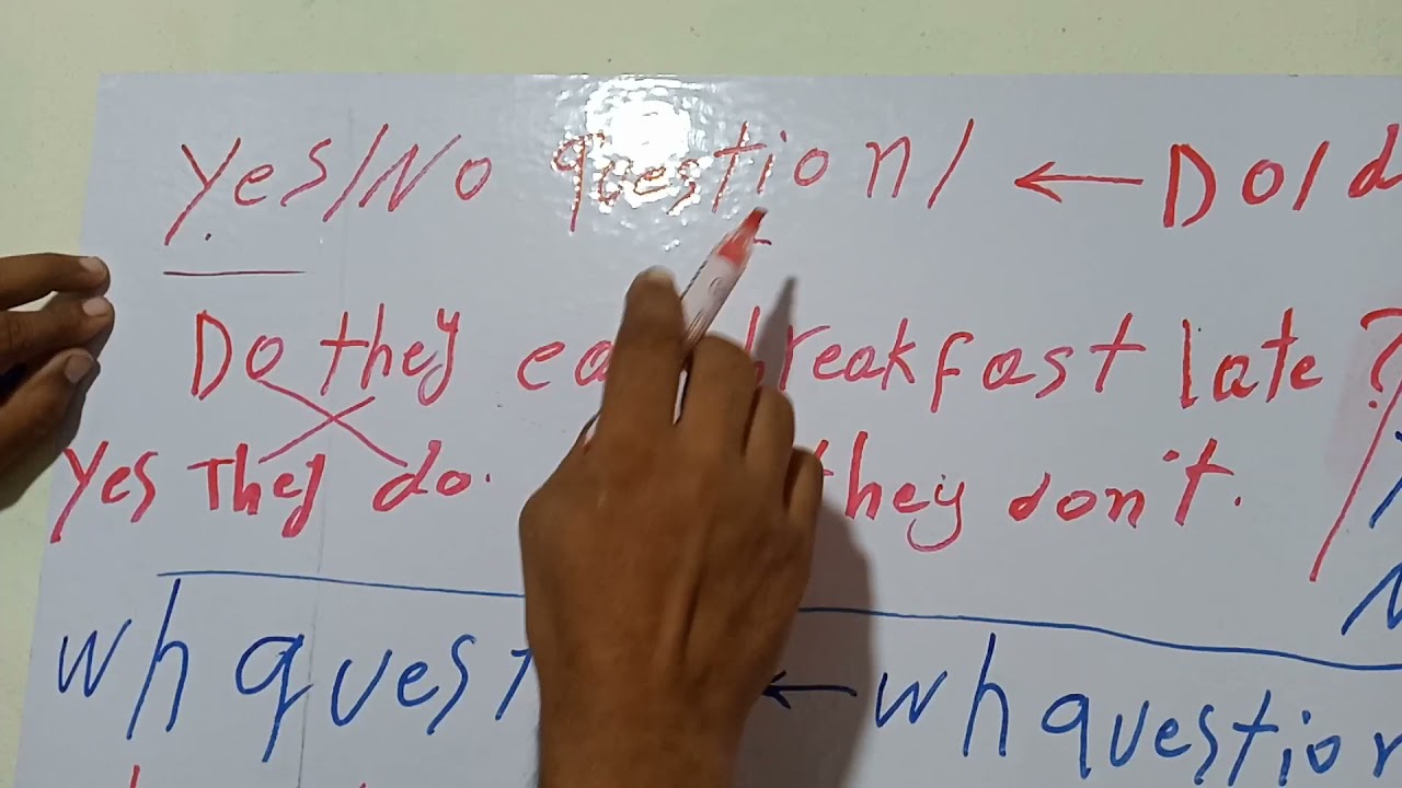 الصف الثالث الاعدادي Grammar Unit 1 (المضارع البسيط)