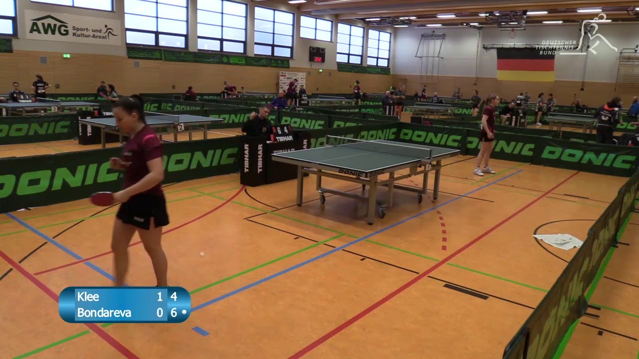 Sophia Klee - Anastasia Bondareva - TOP 12 Jugend/Schüler 2018 in Barleben
