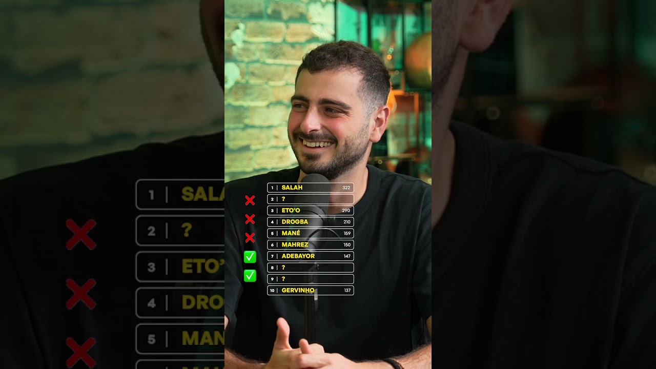I migliori giocatori AFRICANI del XXI secolo | Top 10