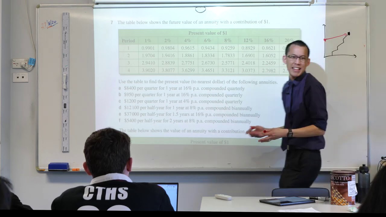 Present Value Tables (1 of 2: What do they mean?)
