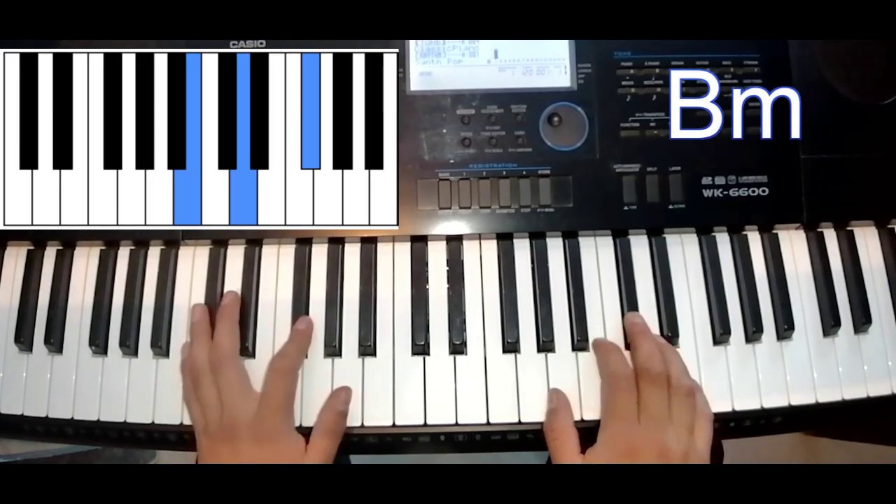 Noble Sostén Piano Tutorial básico