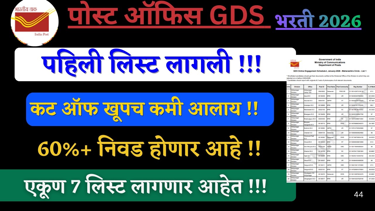 post office gds cut off 2026 I निकाल पहिली  निवड यादी आली I कट ऑफ कमी I अजून ७  याद्या लागणार !