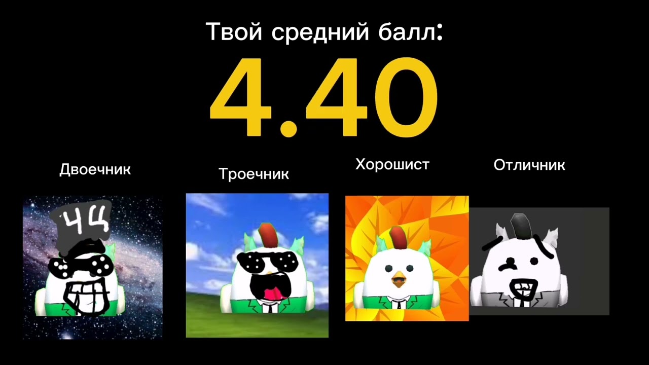 Твой средний балл:  /// ЧЦ ЛИЦА ///