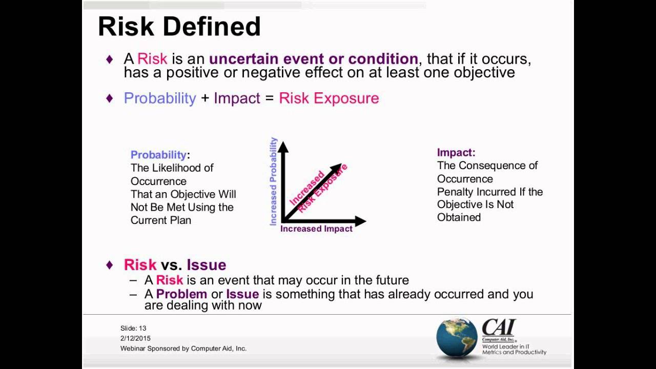 The Art of Agile Risk Management