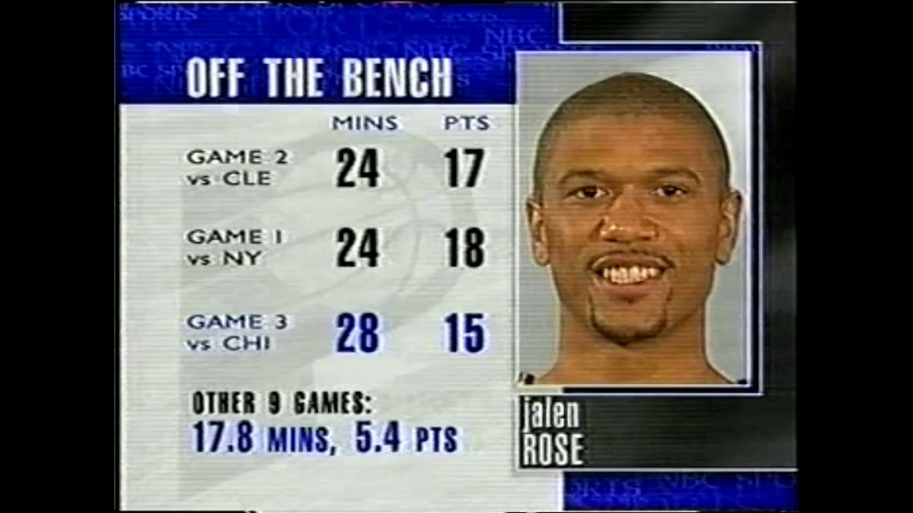 NBA Pacers - Bulls gara 4 1998 Tranquillo Buffa
