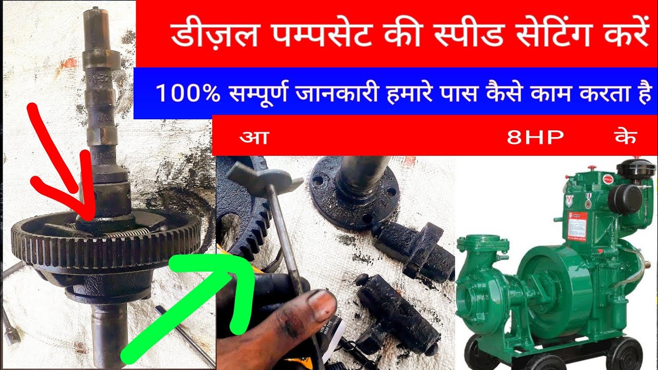 How to speed control pumpset diesel engine optimization services kirloskar engine's