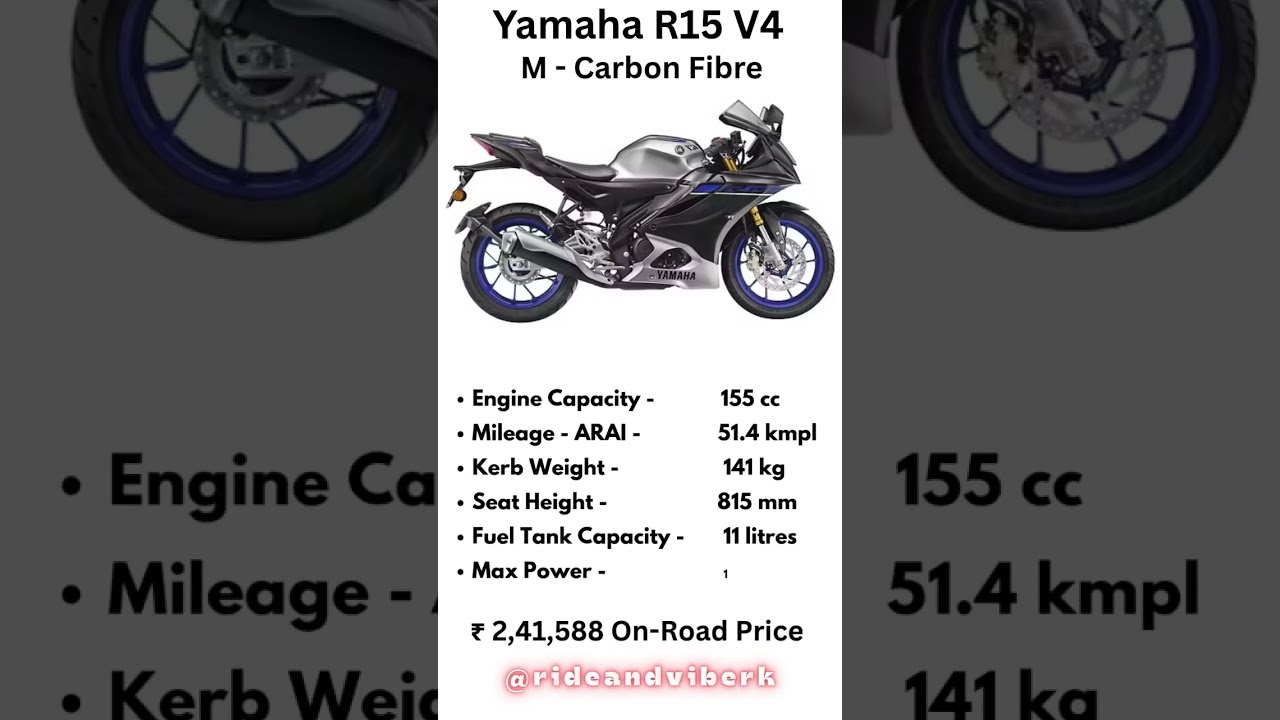 &ldquo;Yamaha R15 V4 &ndash; Still Worth ₹2 Lakh in 2025? 😱&rdquo;