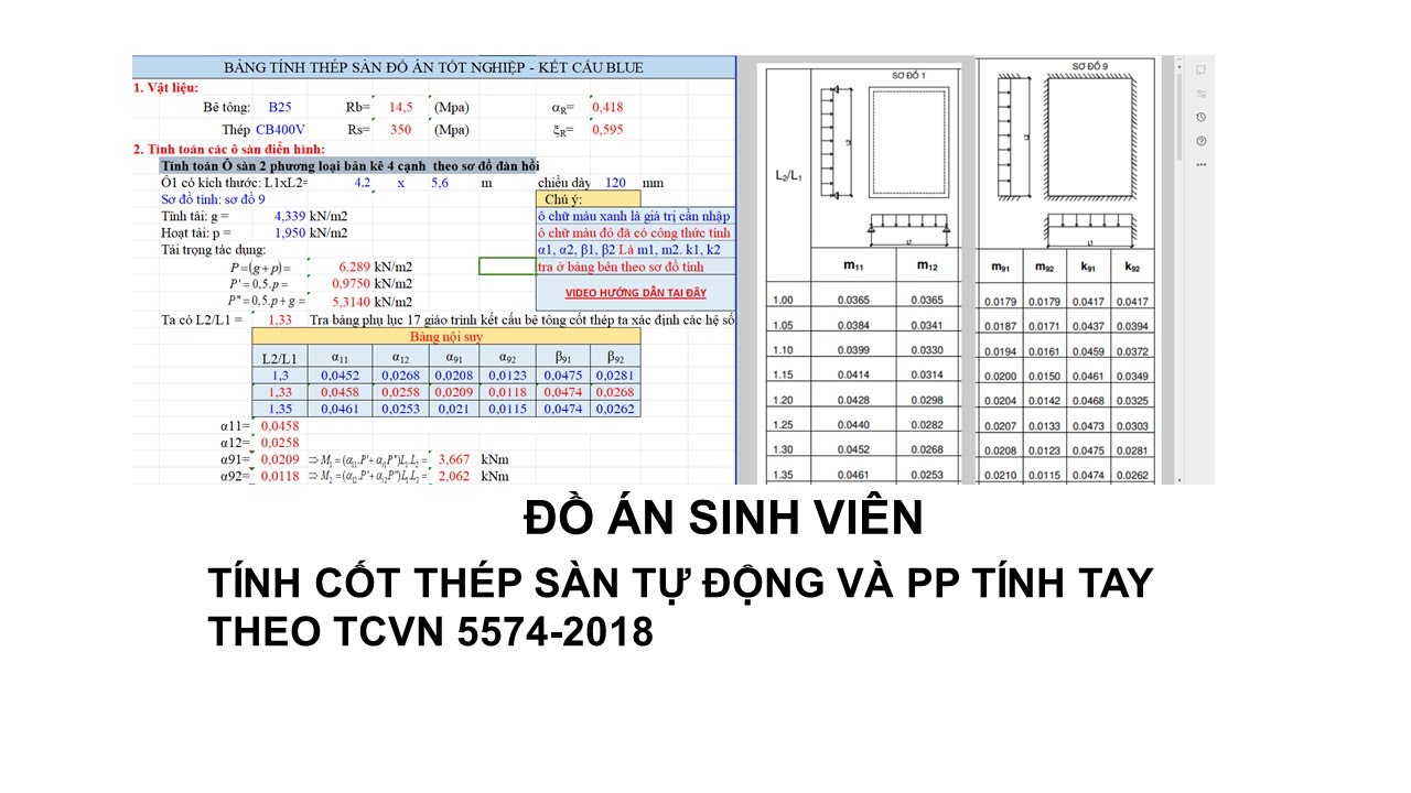 Tính toán thép sàn theo TCVN 5574-2018 bằng 2 phương pháp tự động Và thủ công