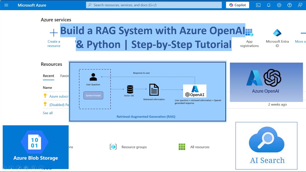 Как создать систему RAG с помощью Azure OpenAI и Python: пошаговое руководство