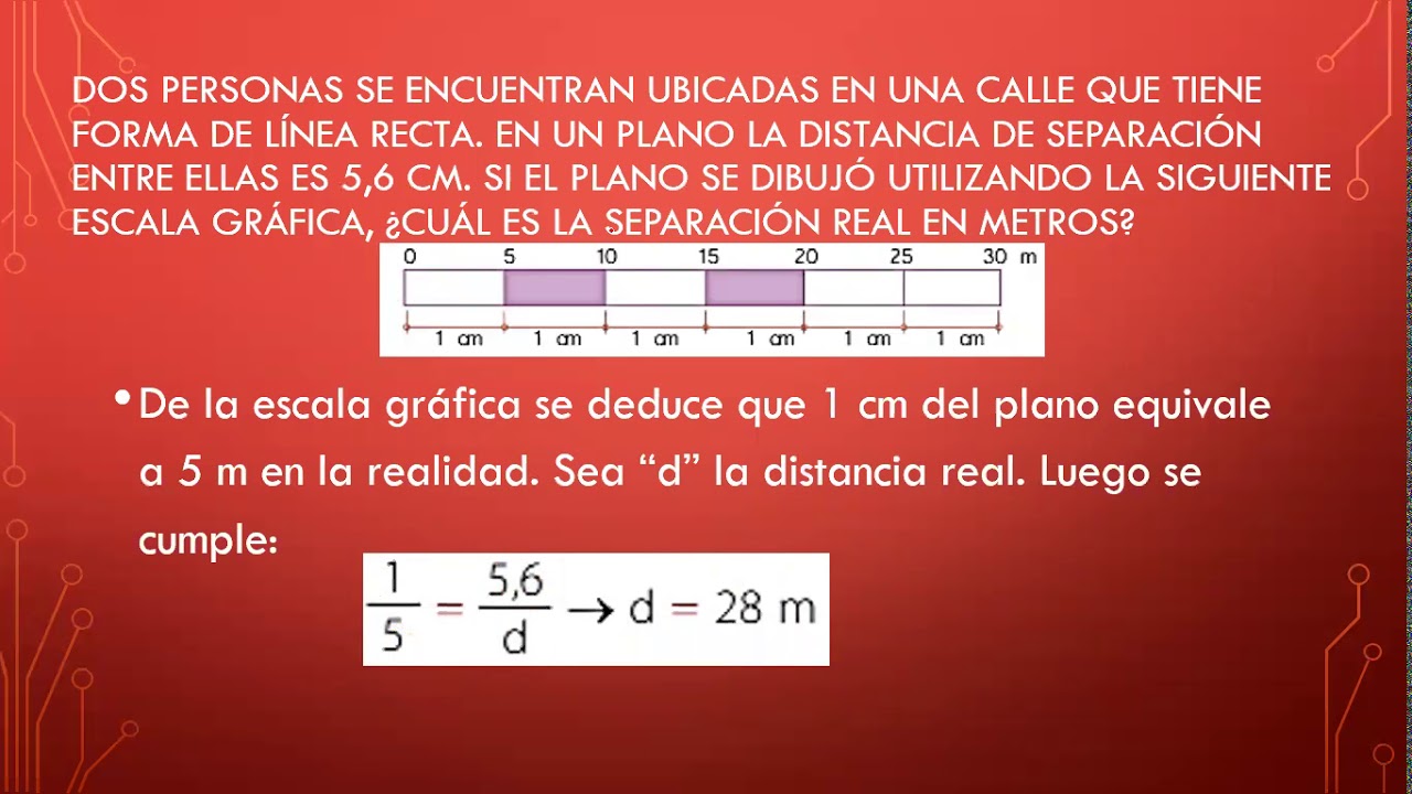 PLANOS Y MAPAS A ESCALA  - MATEMÁTICA -1° DE SECUNDARIA (PROFESORA YANNET MERINO SANCHEZ)