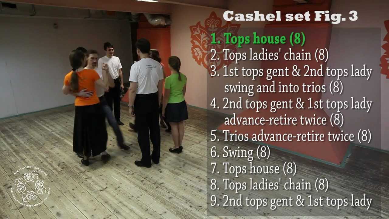 Cashel set. Figure 3