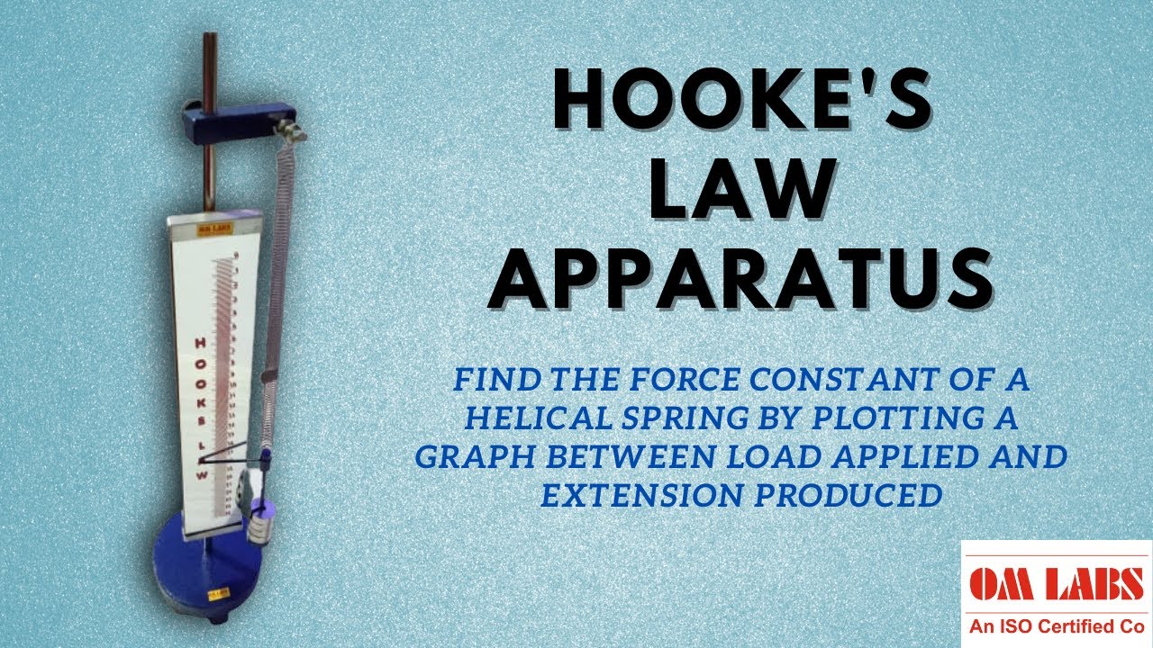 Hooke's Law Apparatus | Hooke's Law | Finding Force Constant of Helical Spring using Graph | OM Labs