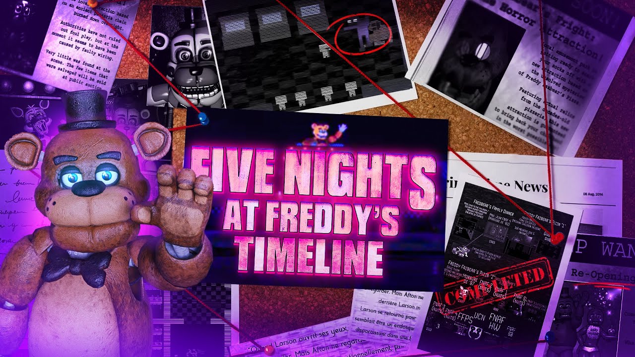 LA CHRONOLOGIE COMPLÈTE DES JEUX FNAF, TOUS LES MYSTÈRES RÉSOLUS!!! ~ Timeline des jeux FNaF [FR]