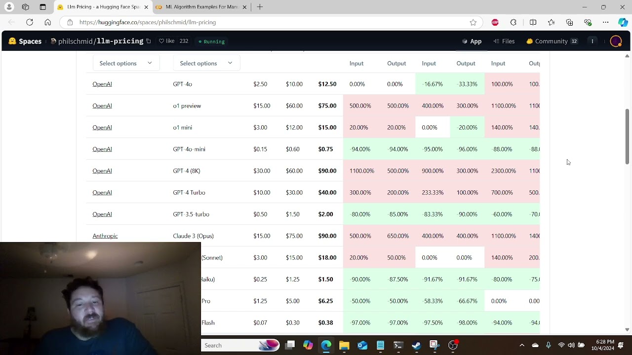 This App Will Tell You Exactly How Much LLM Models Cost To Use