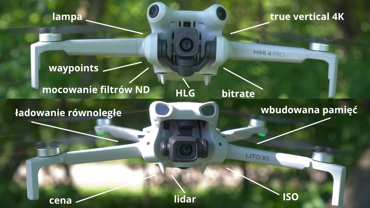 DJI Lito X1 vs. Mini 4 Pro - kt&oacute;ry model drona jest dla Ciebie?