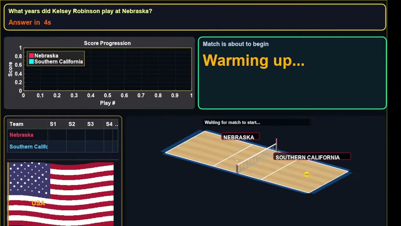 Nebraska vs USC Southern California | USA NCAA Women&rsquo;s Volleyball | October 24, 2026 LIVE SCORE #usa