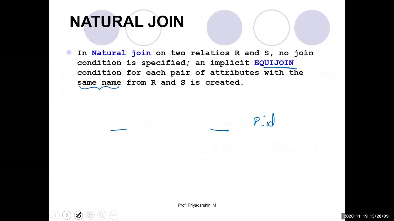 Joins in SQL