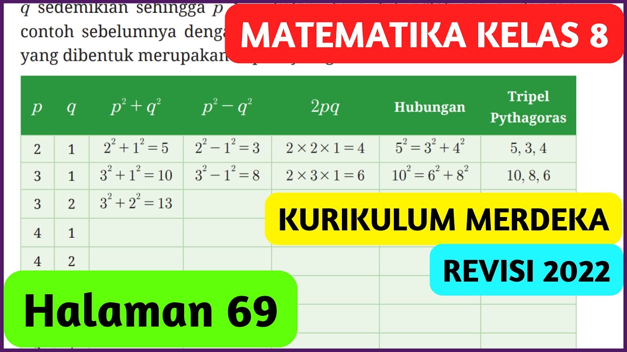 Kunci Jawaban Matematika Kelas 8 Halaman 69 Kurikulum Merdeka Bab 2 Teorema Pythagoras