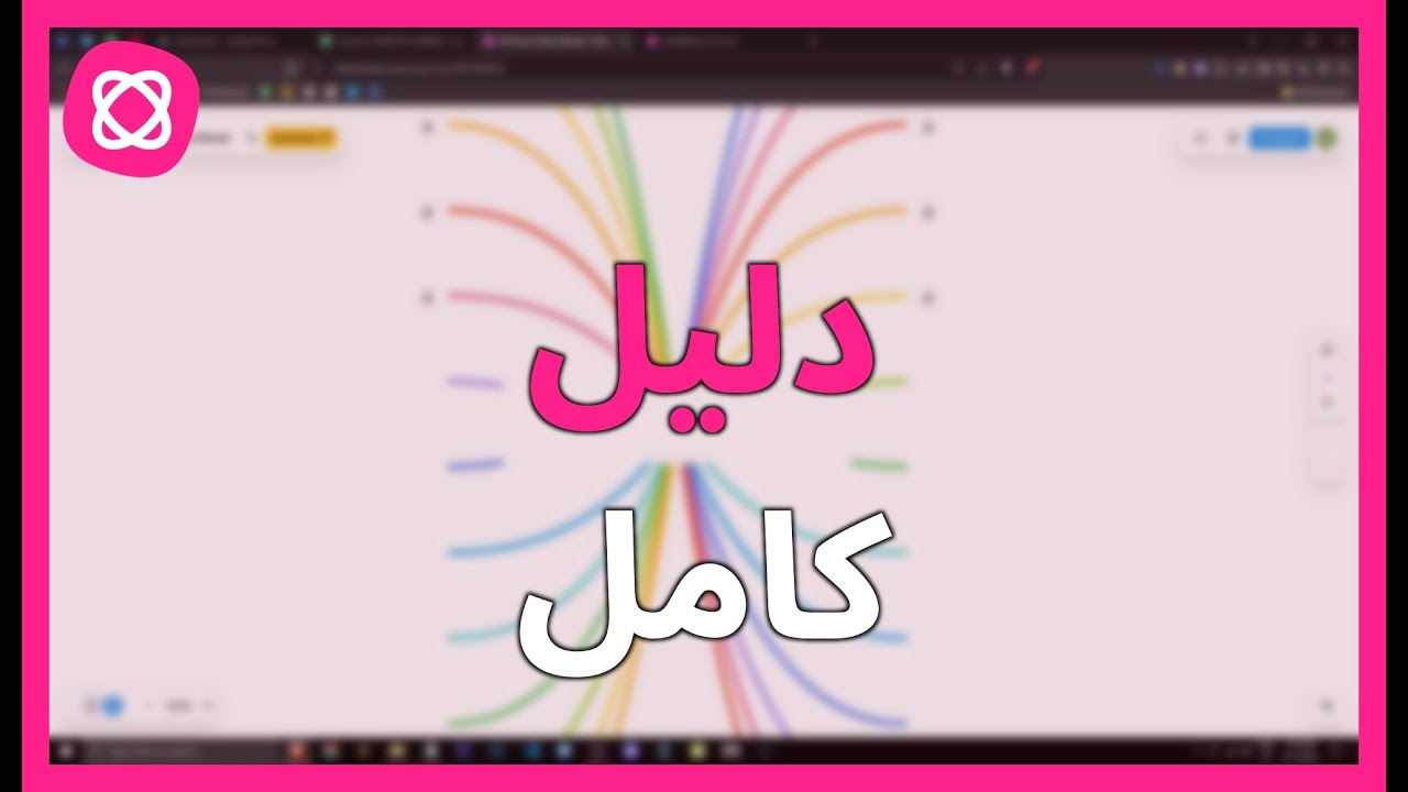 الدليل الكامل لـ MindMeister: كل ما تحتاج إلى معرفته