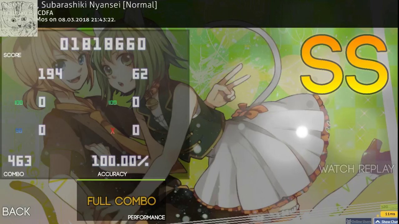 Aa, Subarashiki Nyansei [normal]