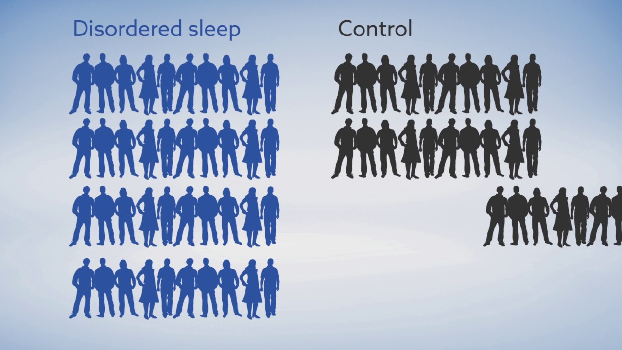 Obstructive sleep apnea and mask ventilation