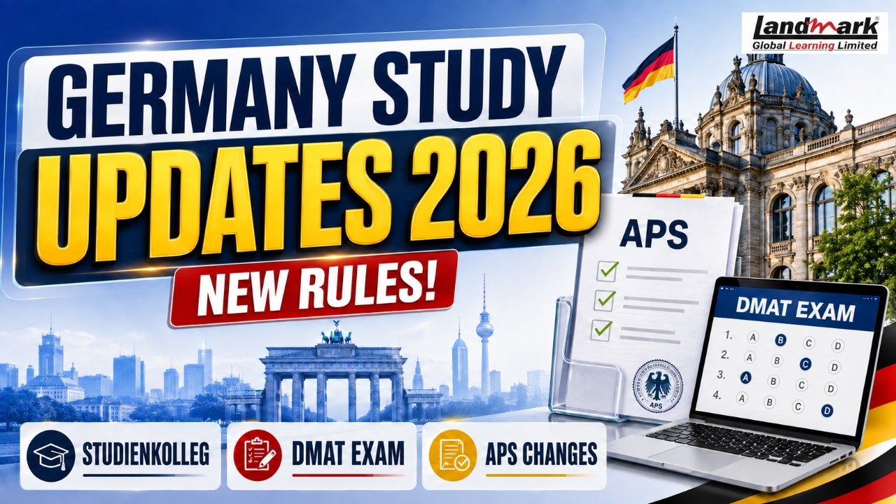Study Abroad 2026: Everything You Need to Know