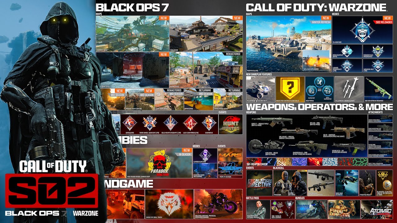 Black Ops 7: Season 02 is PACKED Content! (50+ NEW Universal camos)