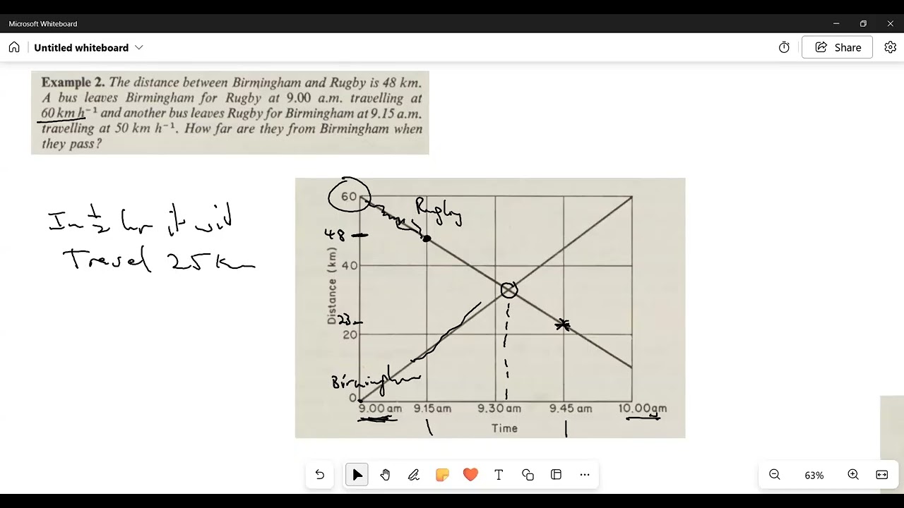 Motion in 1D - Worked Examples
