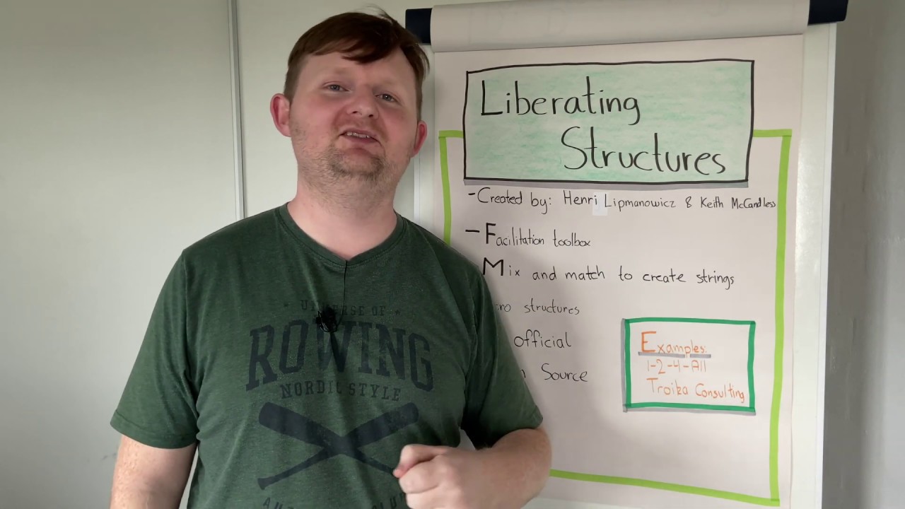 Liberating Structures with Carsten Lützen