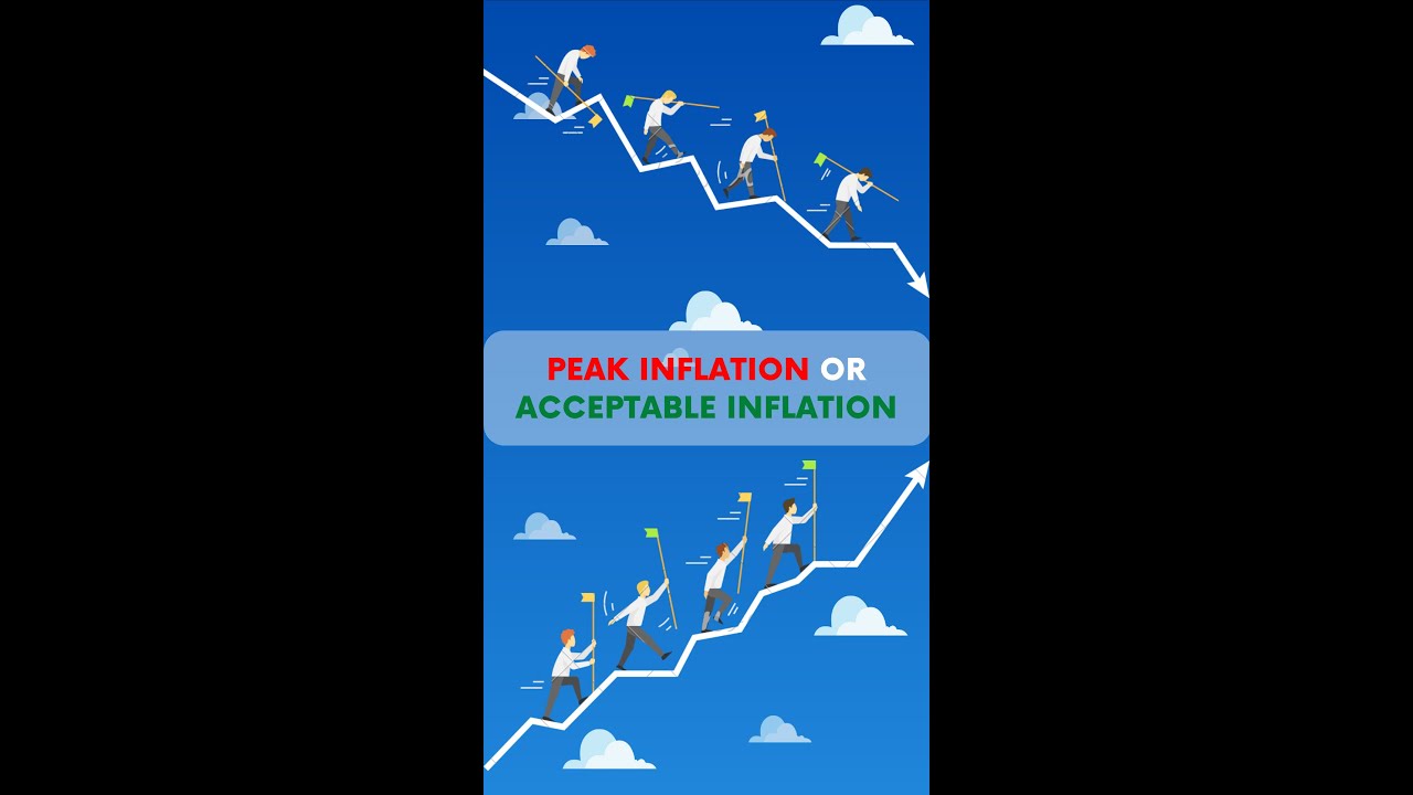 Peak Inflation or Acceptable Inflation? Inflation Analysis - Raj Kamal #shorts