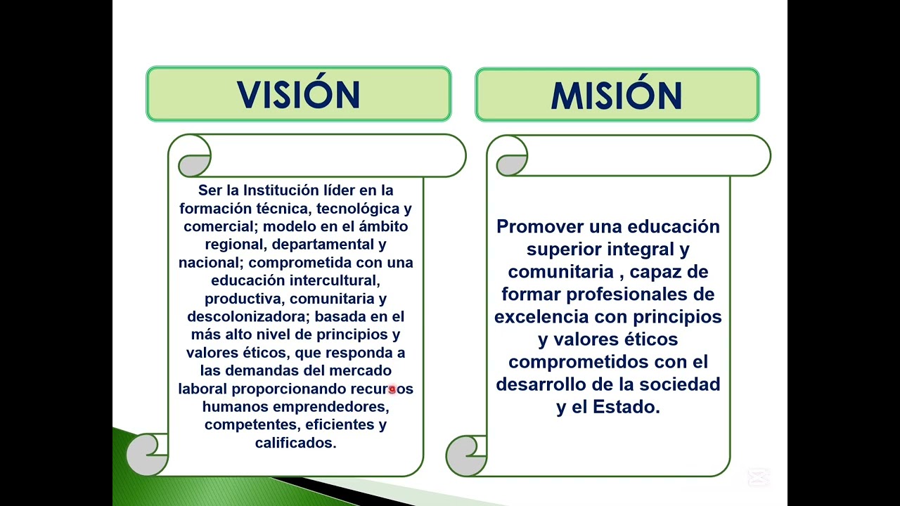 INCOS 2026 'Conocimientos Generales - Reseña Histórica Incos La Paz y El Alto'