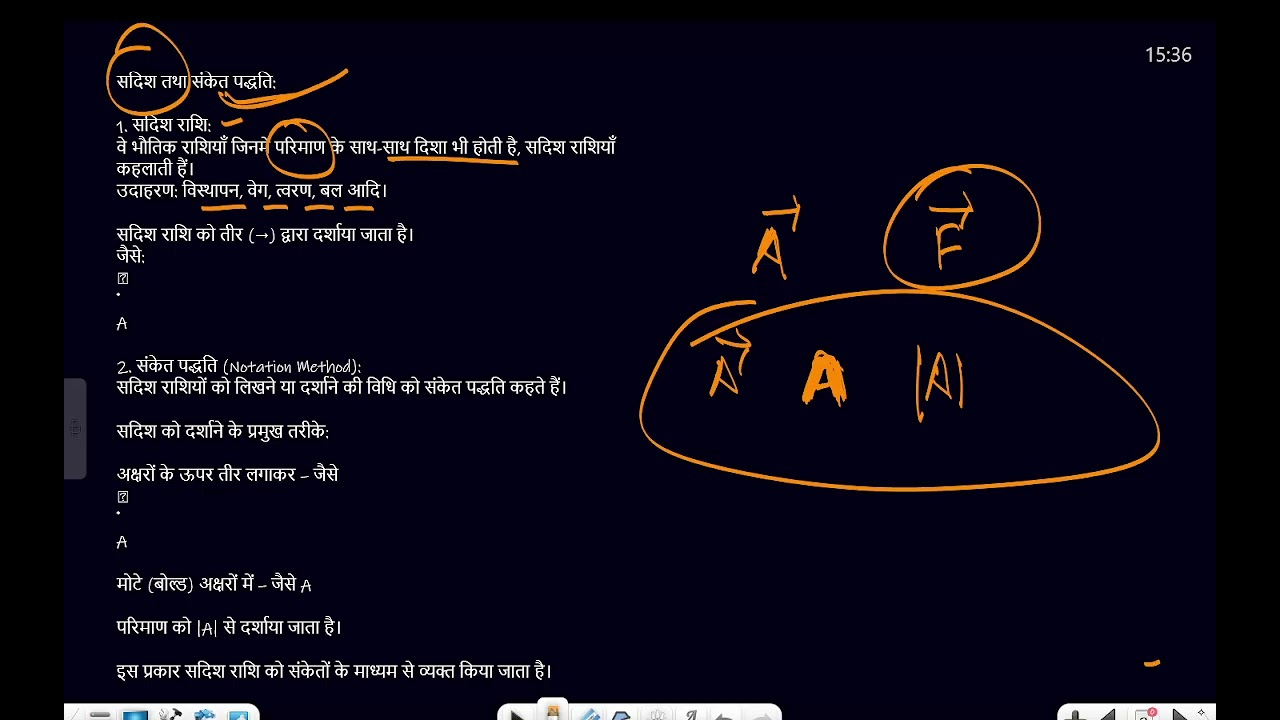 vector with que ans in 1 hour madam ji