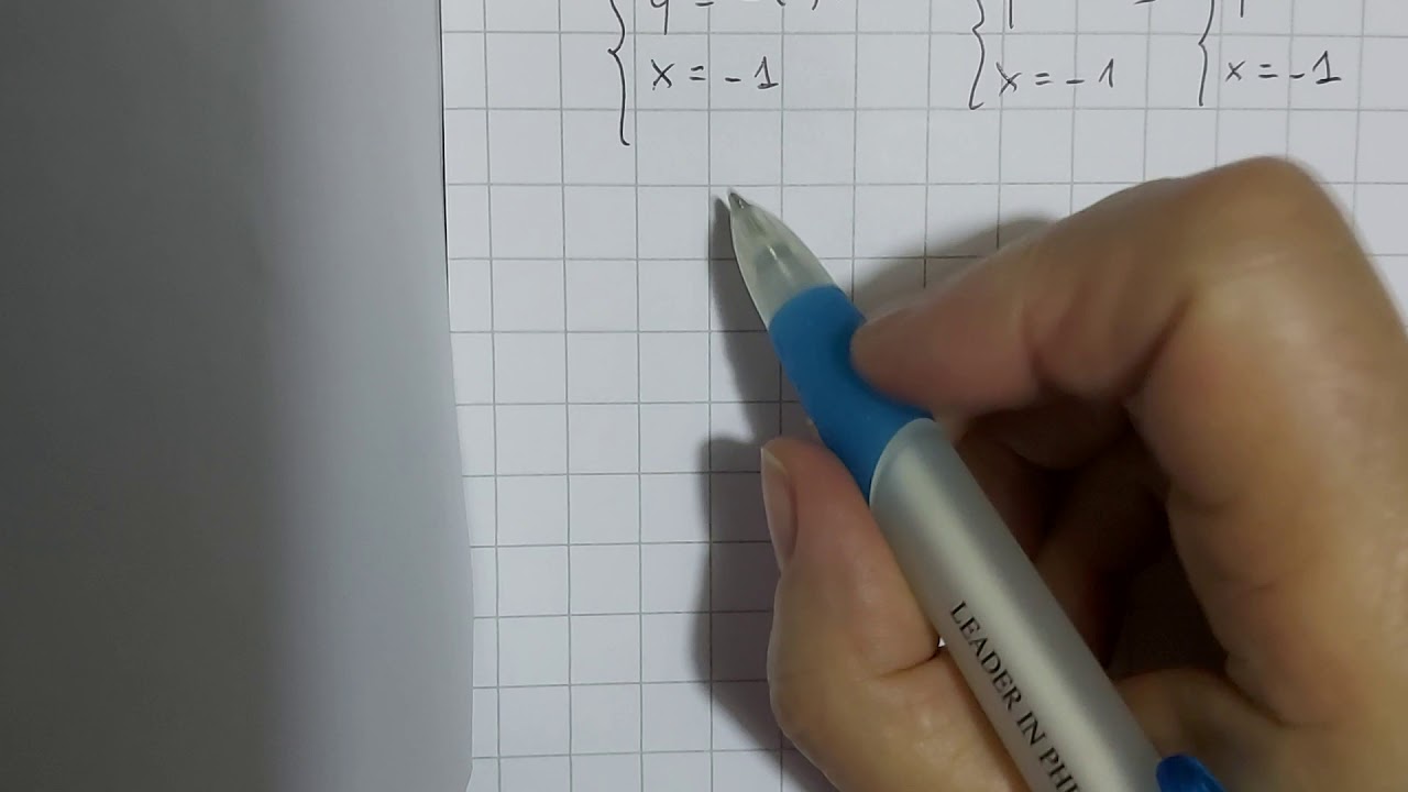 sistema lineare(soluzione algebrica e grafica)