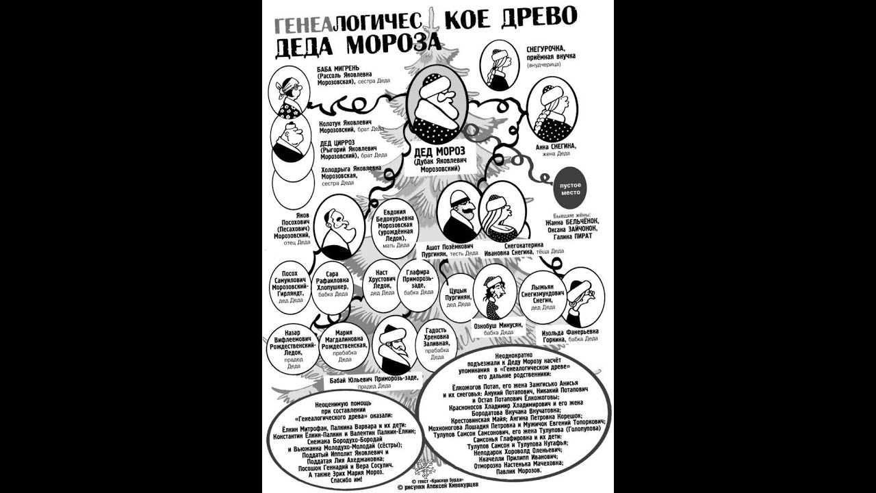 МИРУ – СТРИМ – 112!