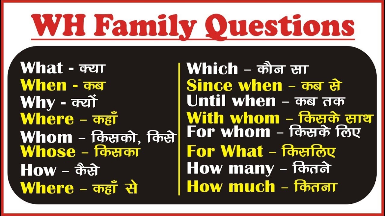 WH Family Question Words in English: WH Questions Exercises
