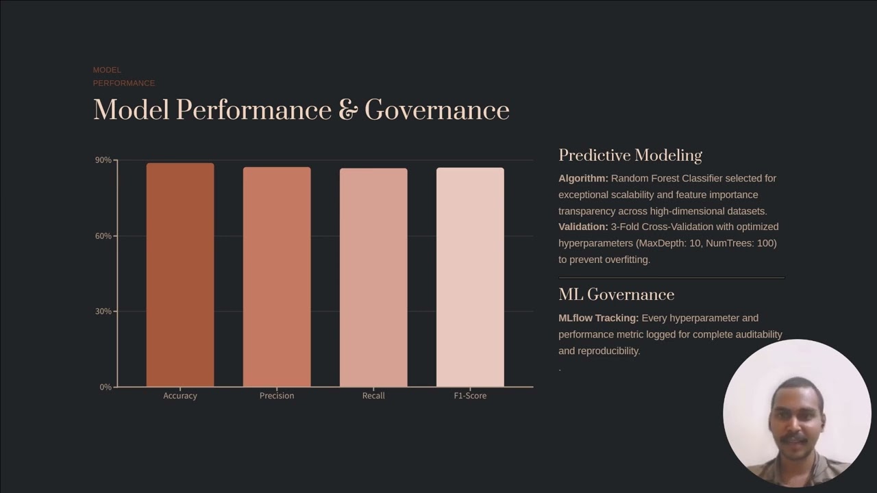 Predicting Customer Value at Scale with Databricks, PySpark, and MLflow