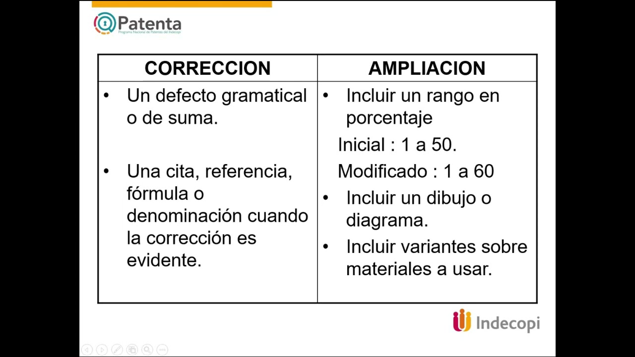 Cómo elaborar un documento técnico de patente