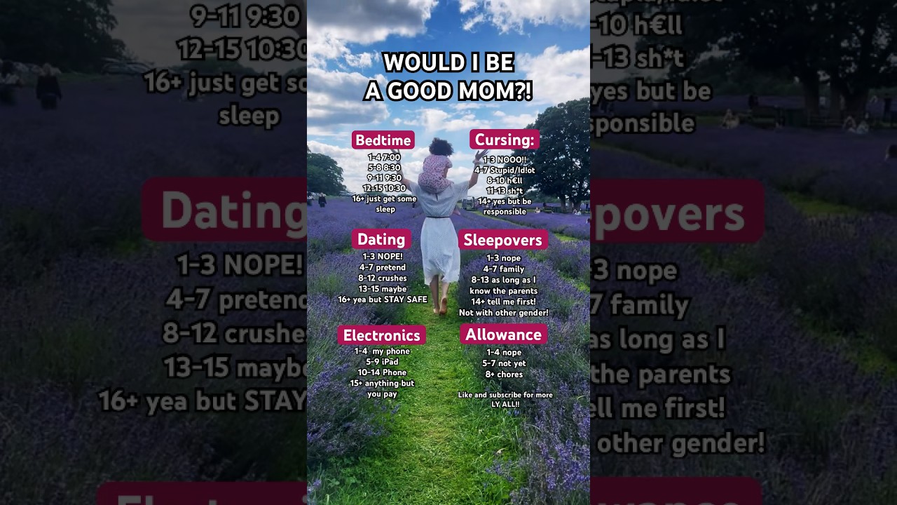 WOULD I BE A GOOD MOM?! 