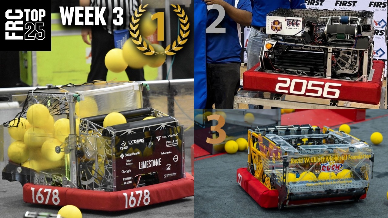 3-я неделя FRC Топ-25 | REBUILT 2026