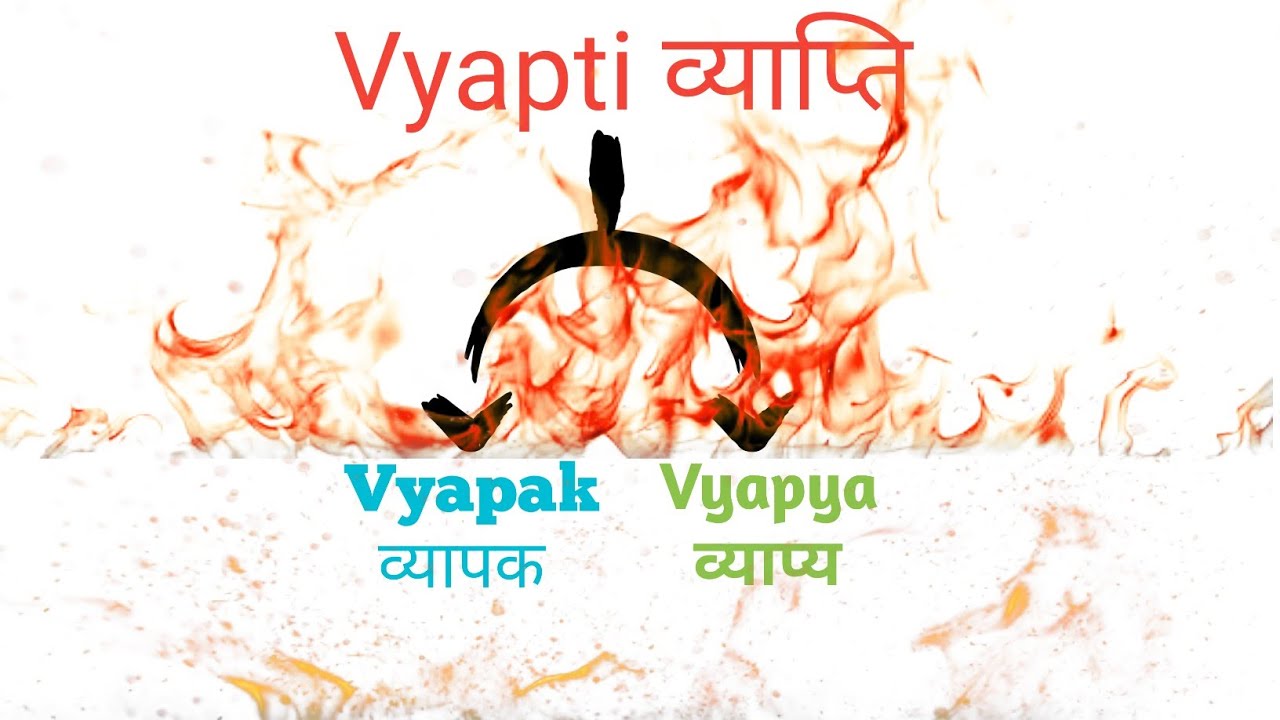 Vyapti व्याप्ति in Hindi | व्यापक | व्याप्य | Ugc Net |