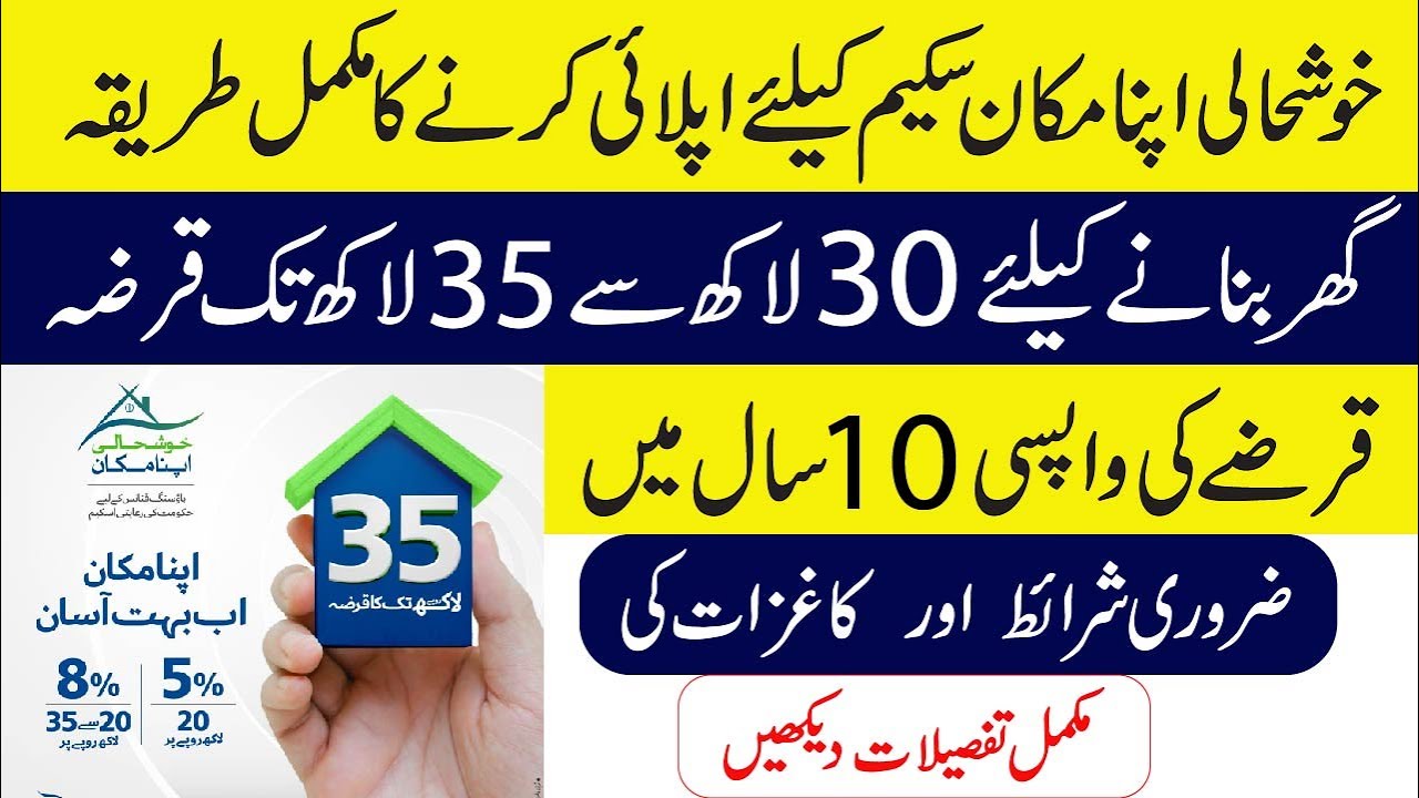 Khushhali Apna Makaan Scheme 2025 | Home Loan up to 35 Lakh | Low Markup 5% to 8%