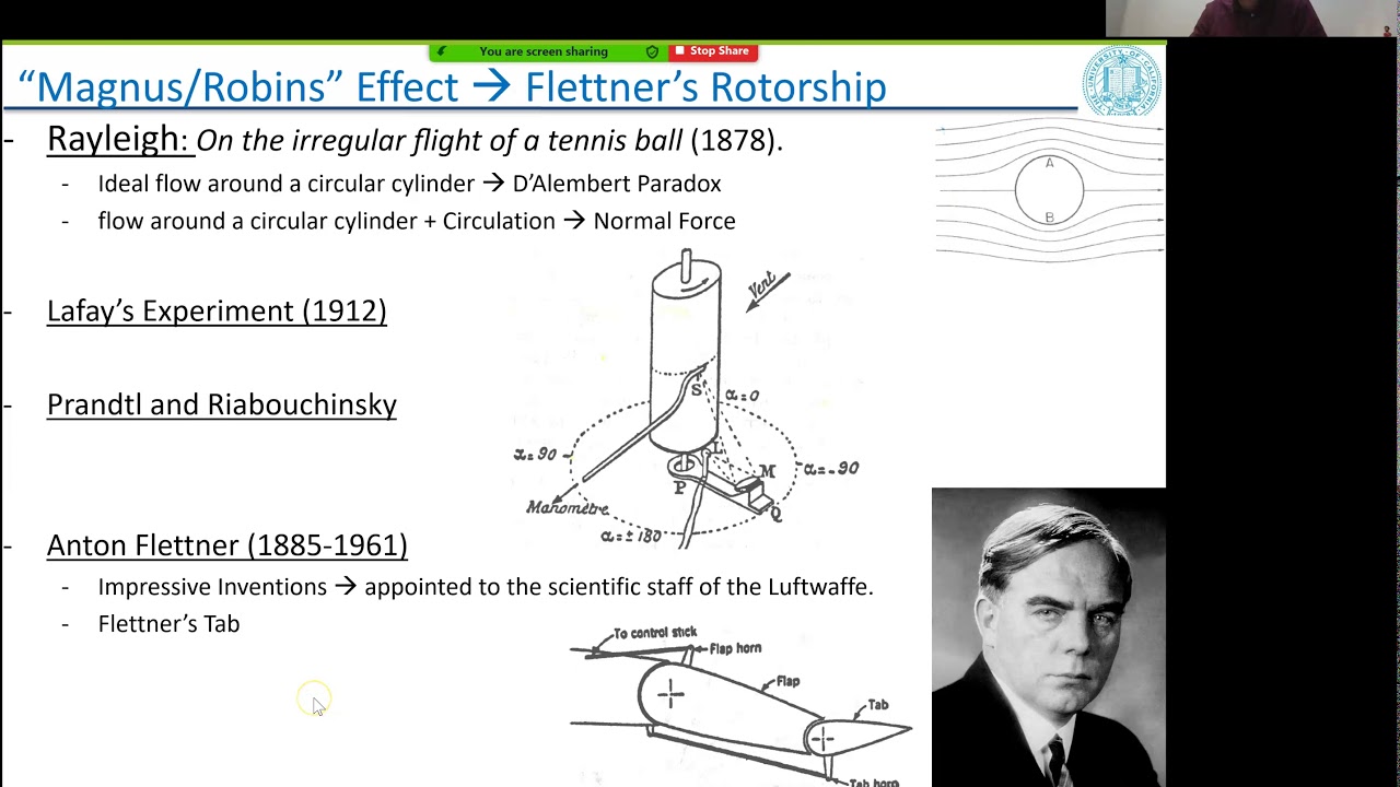 History of Aerodynamics II: The Science that Enabled Flight
