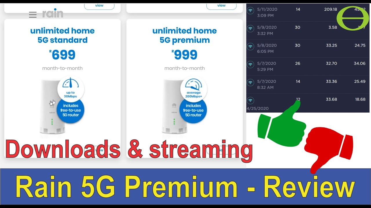 In depth review of the Rain 5G Premium package - South Africa