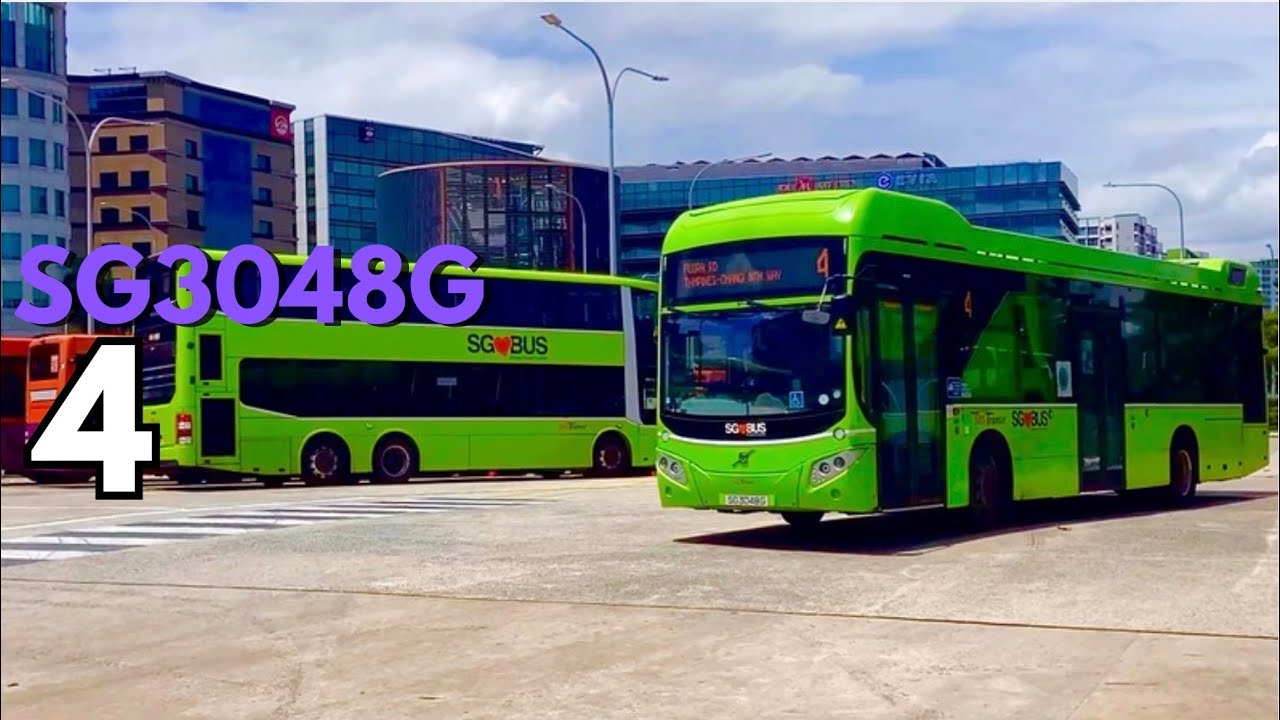 [SBST] 🟢 SG3048G on 4