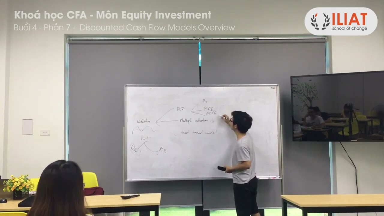 ILIAT CFA1 EQUITY R6 7 Discounted Cash Flow Models Overview