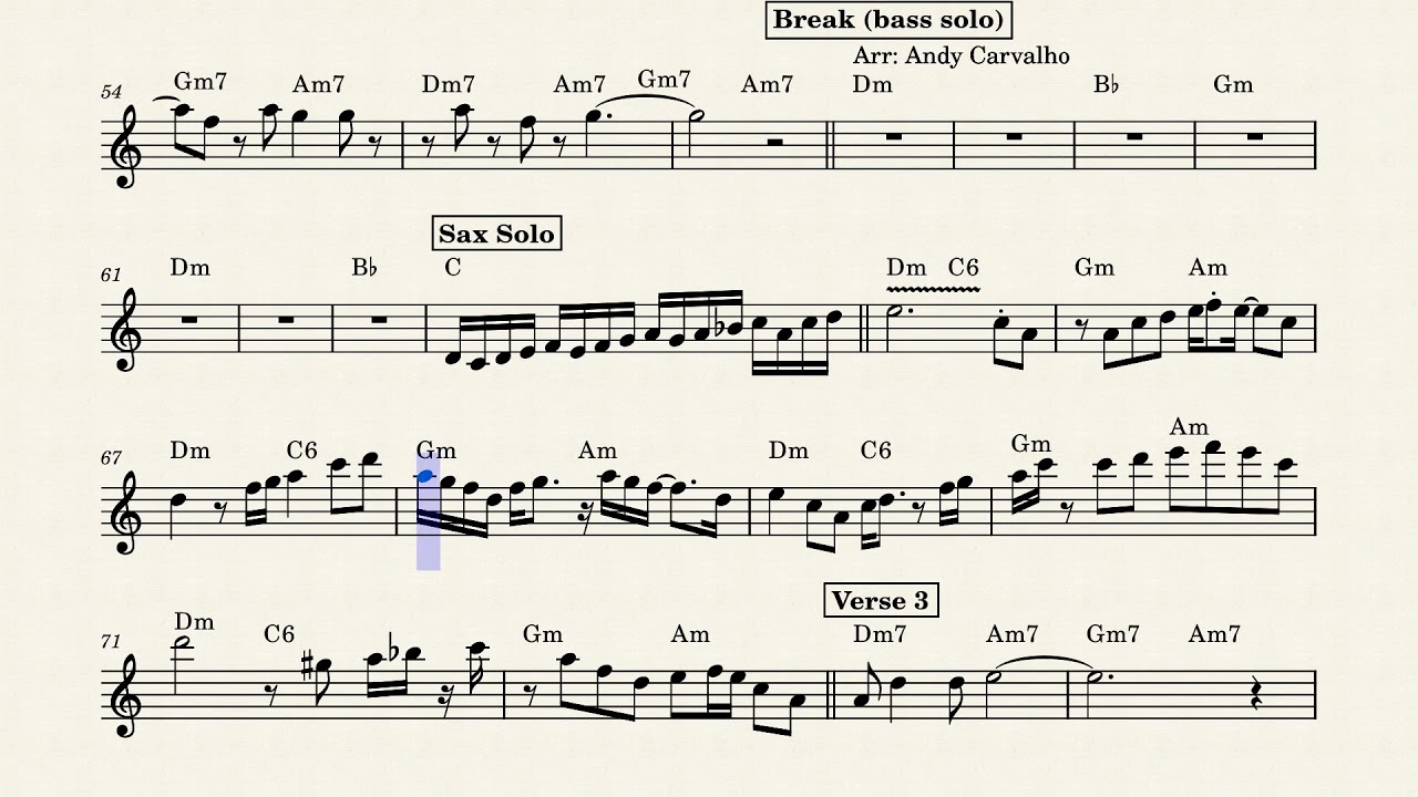 Smooth Operator (Sade) Backing track com Partitura