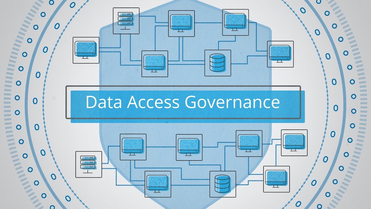 What Is Data Access Governance?