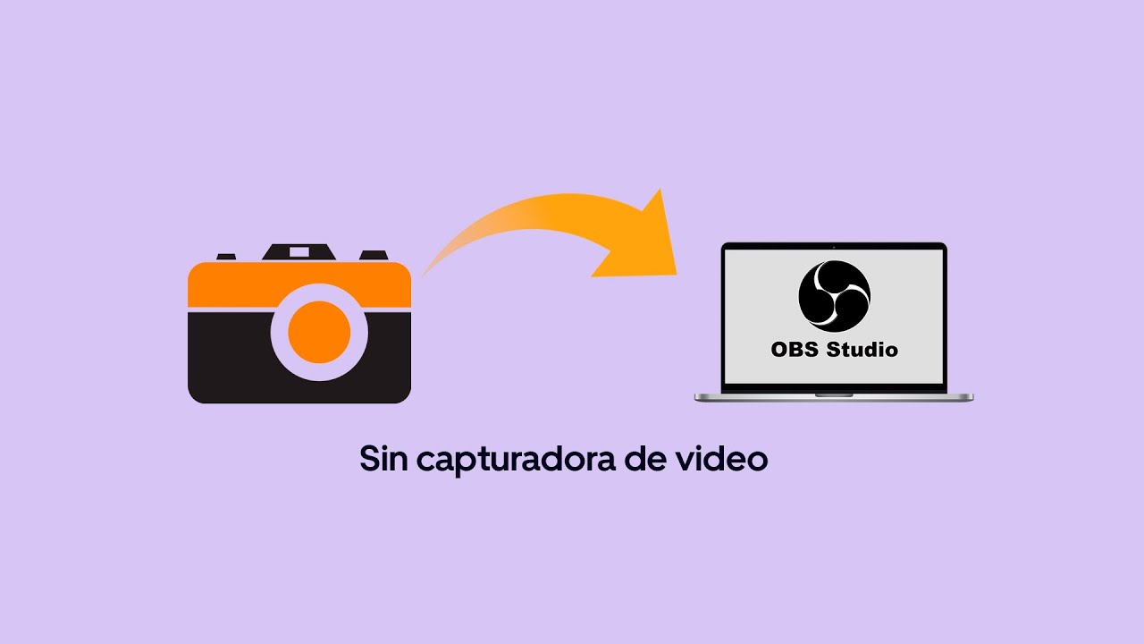 Conectar cámara nikon con obs | sin capturadora de vídeo | DSLR a OBS 📷 2020