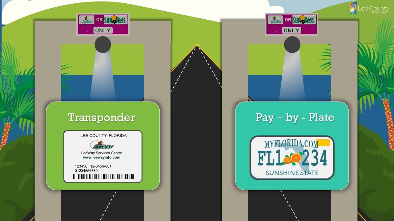 All-Electronic Tolls Information